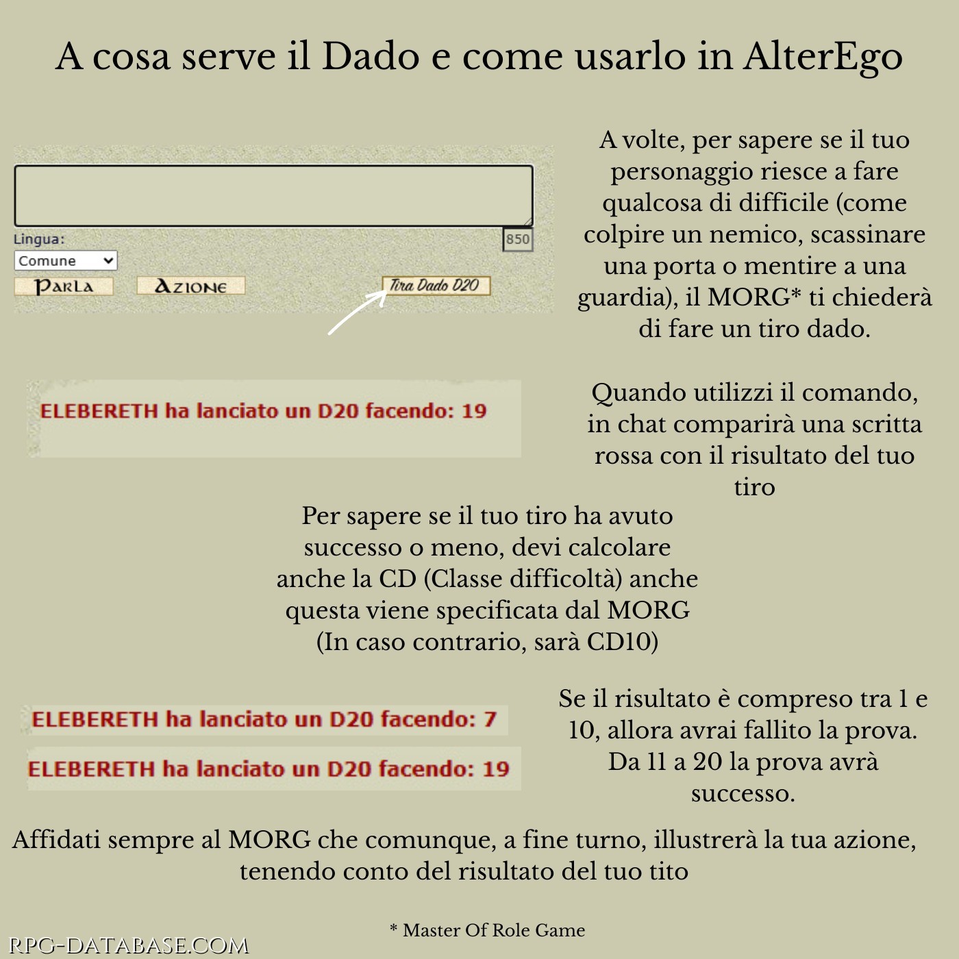Un'immagine che spiega come effettuare un tiro di dado della chat gioco e ne spiega le funzionalità, in modo semplice e diretto