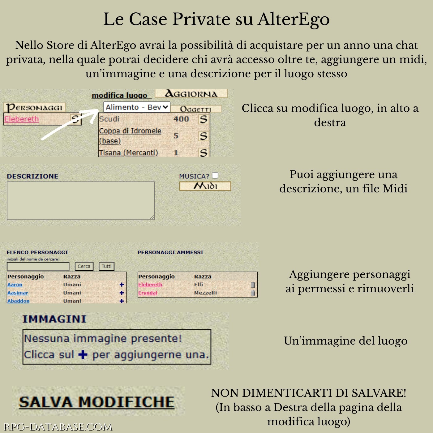 Un'immagine che spiega come modificare le abitazioni private, in modo semplice e diretto
